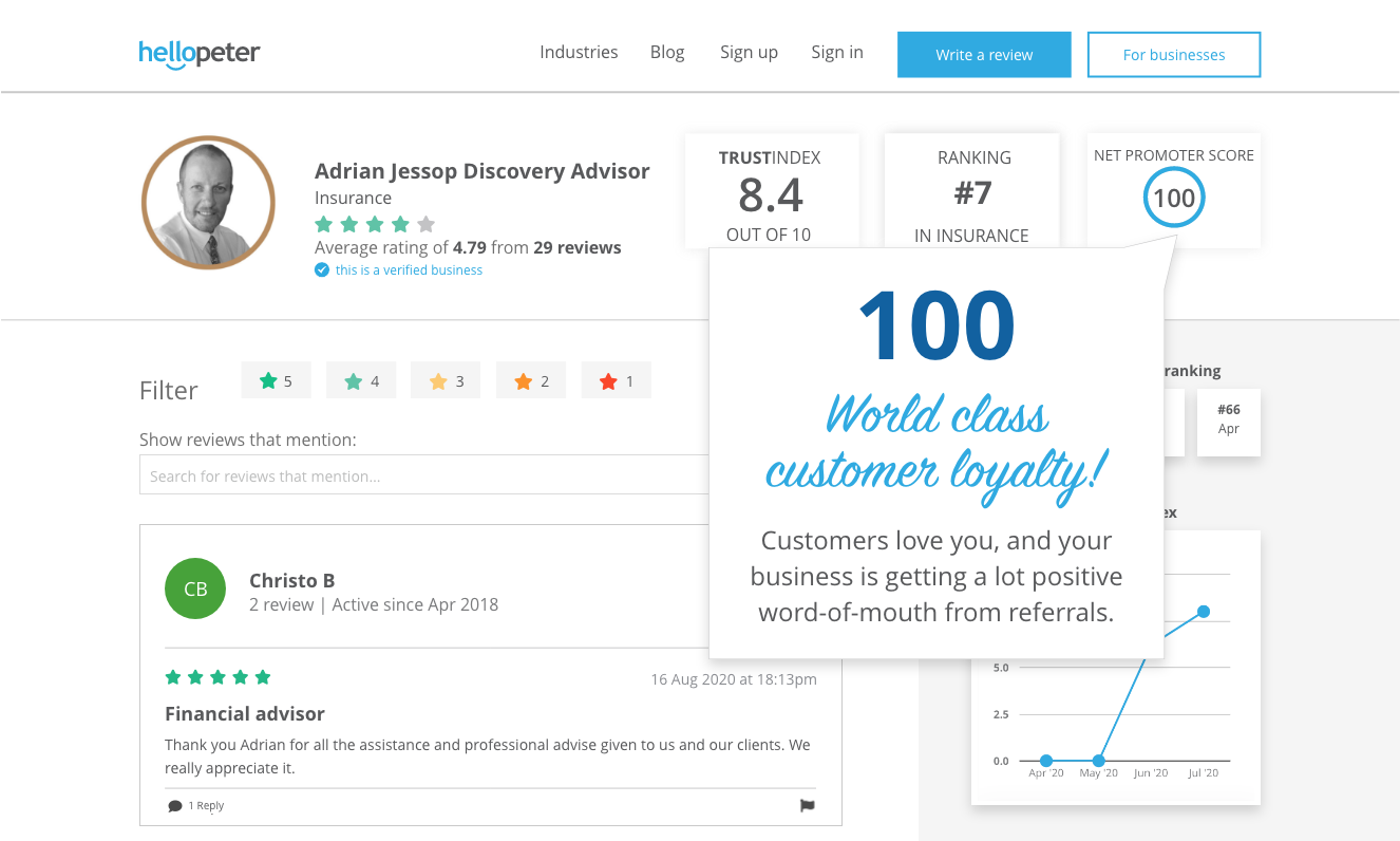 Adrian Jessop Discovery Advisor in blog-1