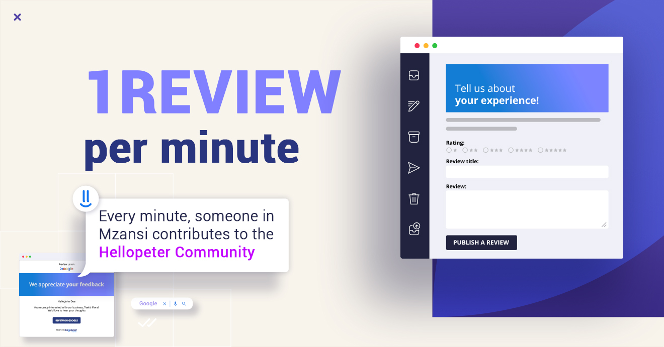B2B FB Post 1 Review per Minute