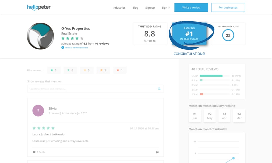 o-yes properties blog_image-07-07