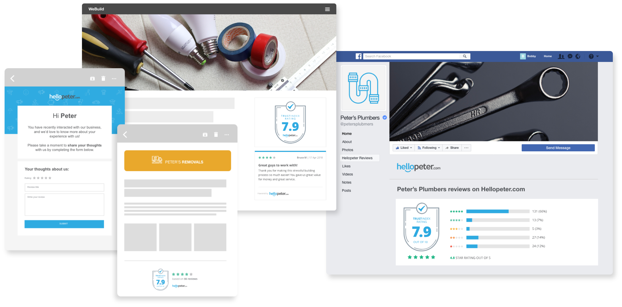 Build a brand that your customers trust