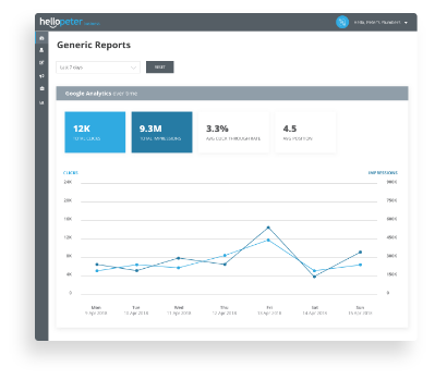 Onsite & Google Analytics reporting