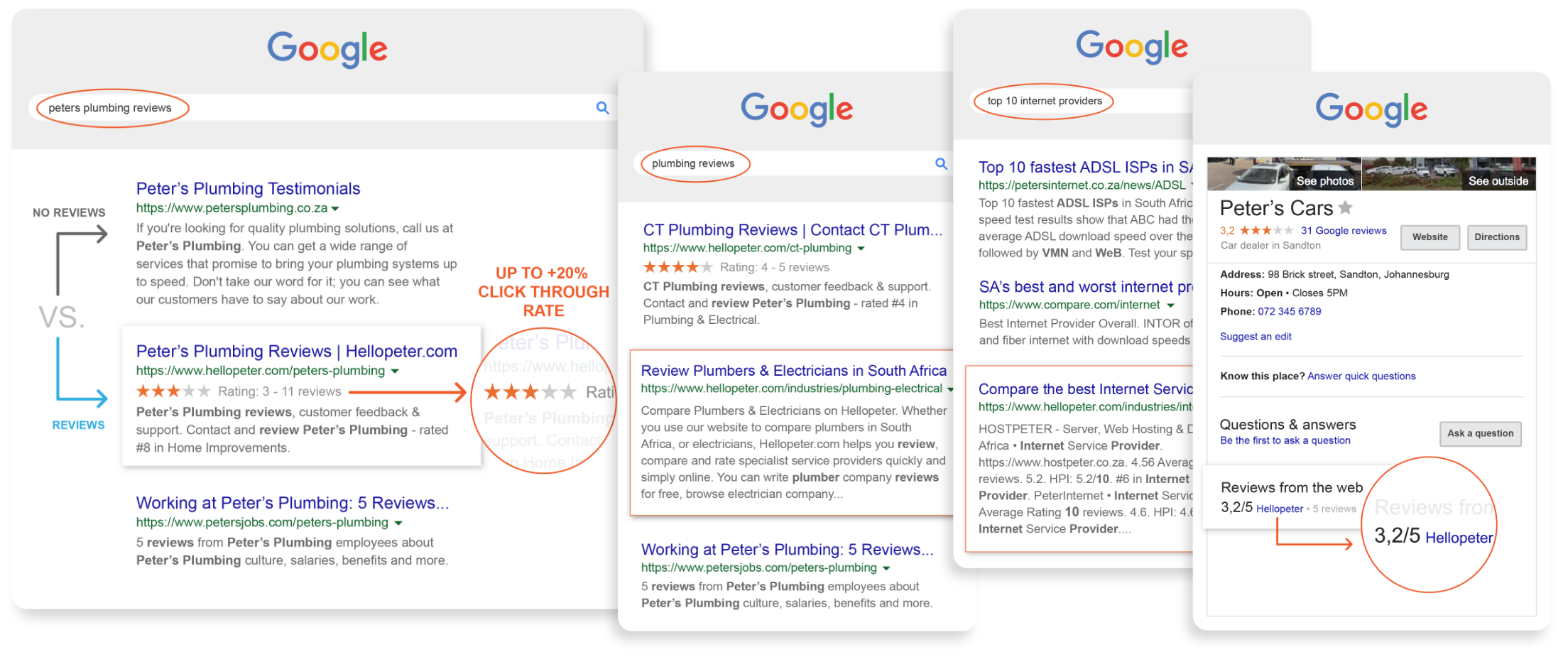 Get a listing, get found