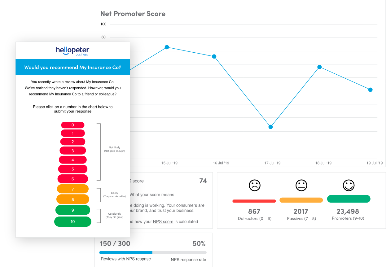 net-promoter-score